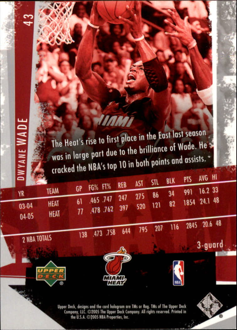 2005/2006 Slam (Upper Deck) Basketball - Picture 83 of 221