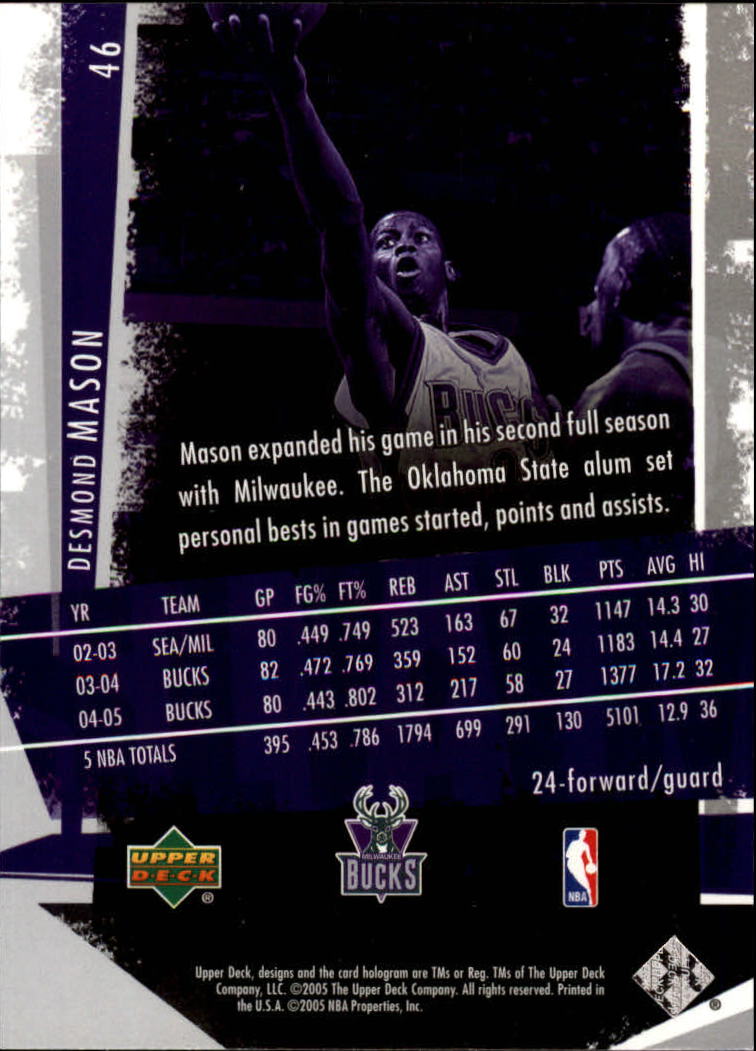 2005/2006 Slam (Upper Deck) Basketball - Picture 89 of 221