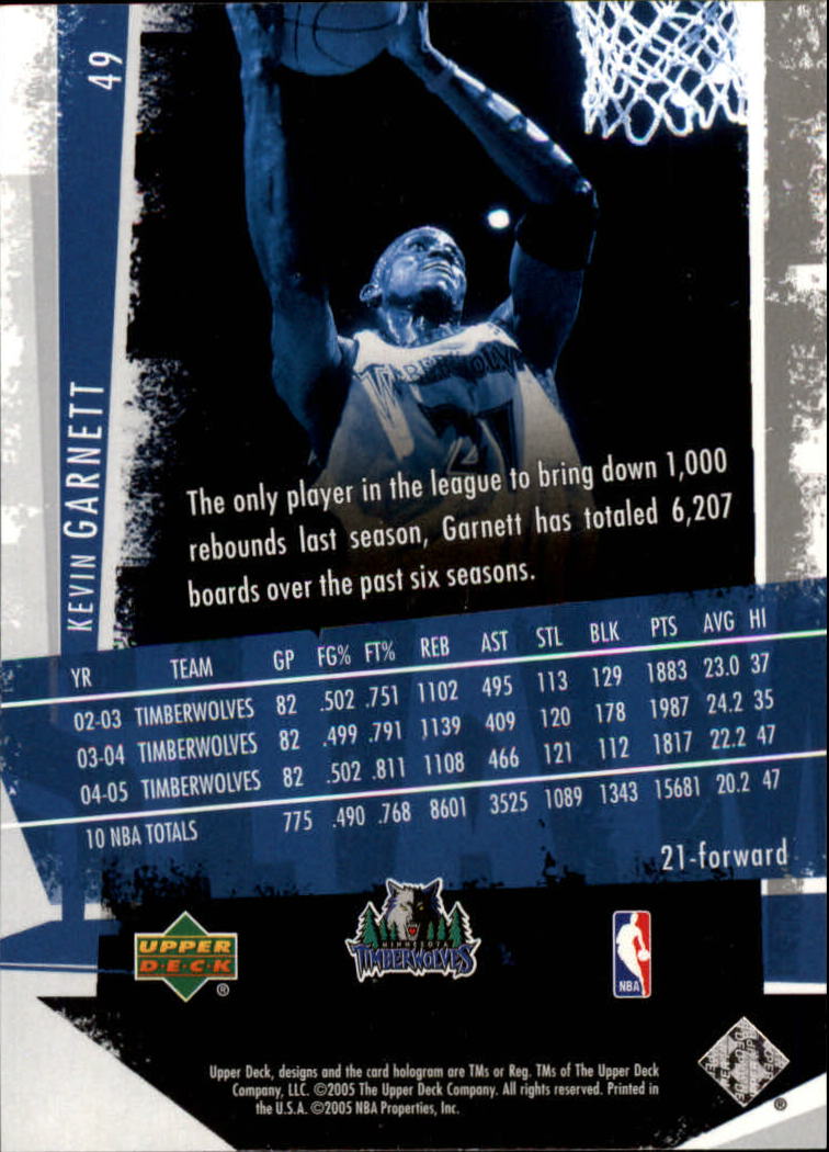 2005/2006 Slam (Upper Deck) Basketball - Picture 95 of 221