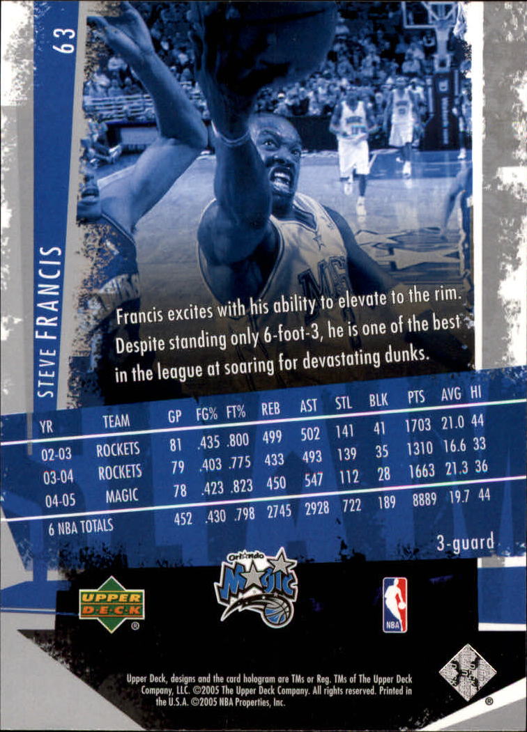 2005/2006 Slam (Upper Deck) Basketball - Picture 123 of 221