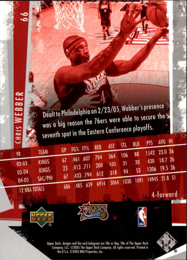 2005/2006 Slam (Upper Deck) Basketball - Picture 127 of 221