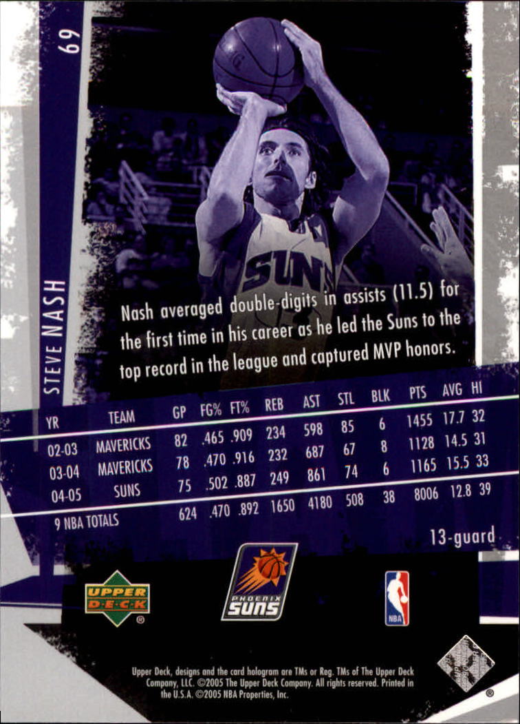 2005/2006 Slam (Upper Deck) Basketball - Picture 133 of 221