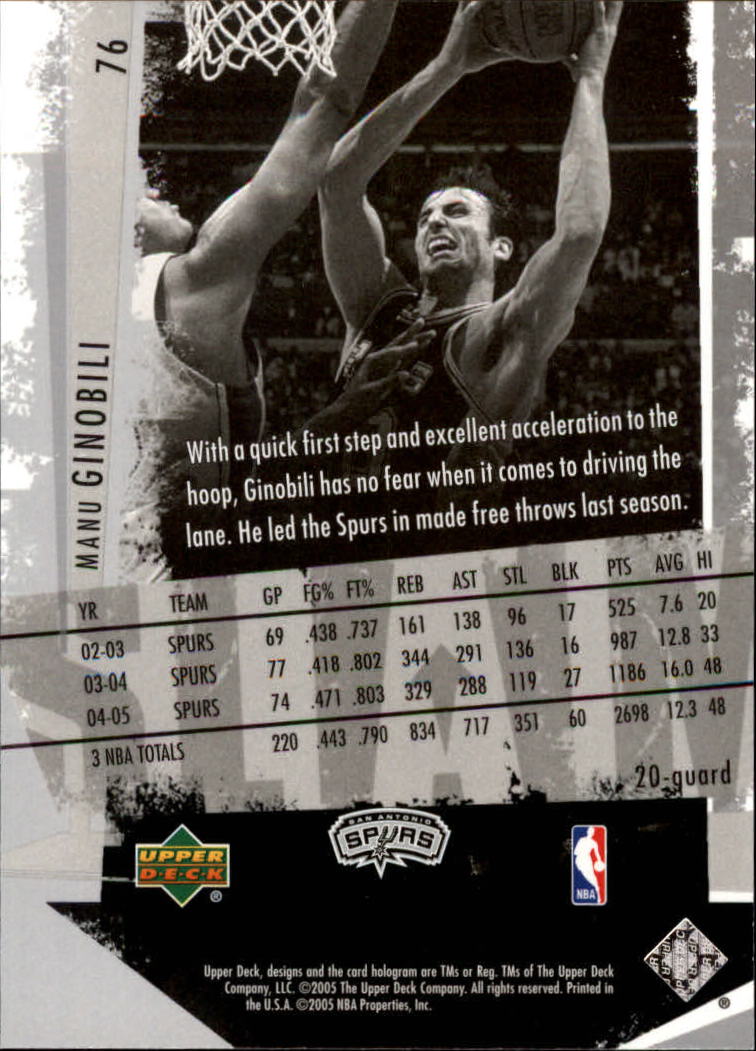 2005/2006 Slam (Upper Deck) Basketball - Picture 147 of 221