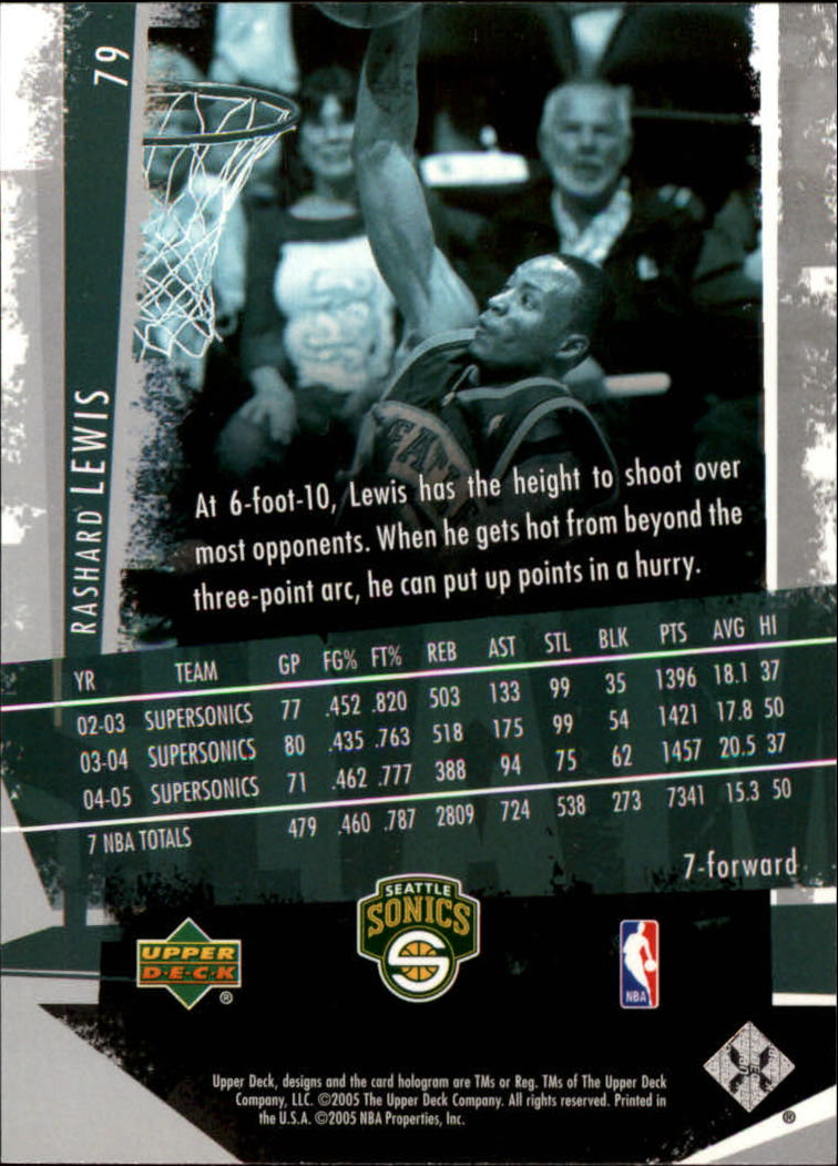 2005/2006 Slam (Upper Deck) Basketball - Picture 149 of 221