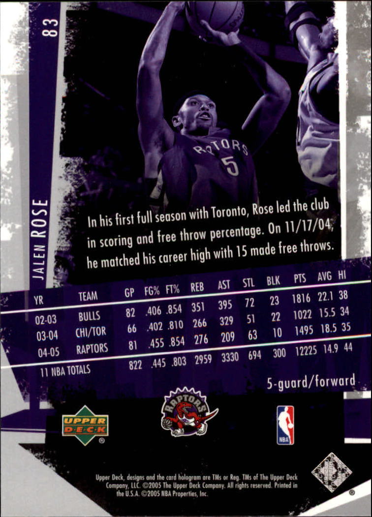 2005/2006 Slam (Upper Deck) Basketball - Picture 155 of 221
