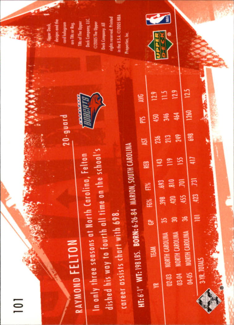 2005/2006 Slam (Upper Deck) Basketball - Picture 189 of 221