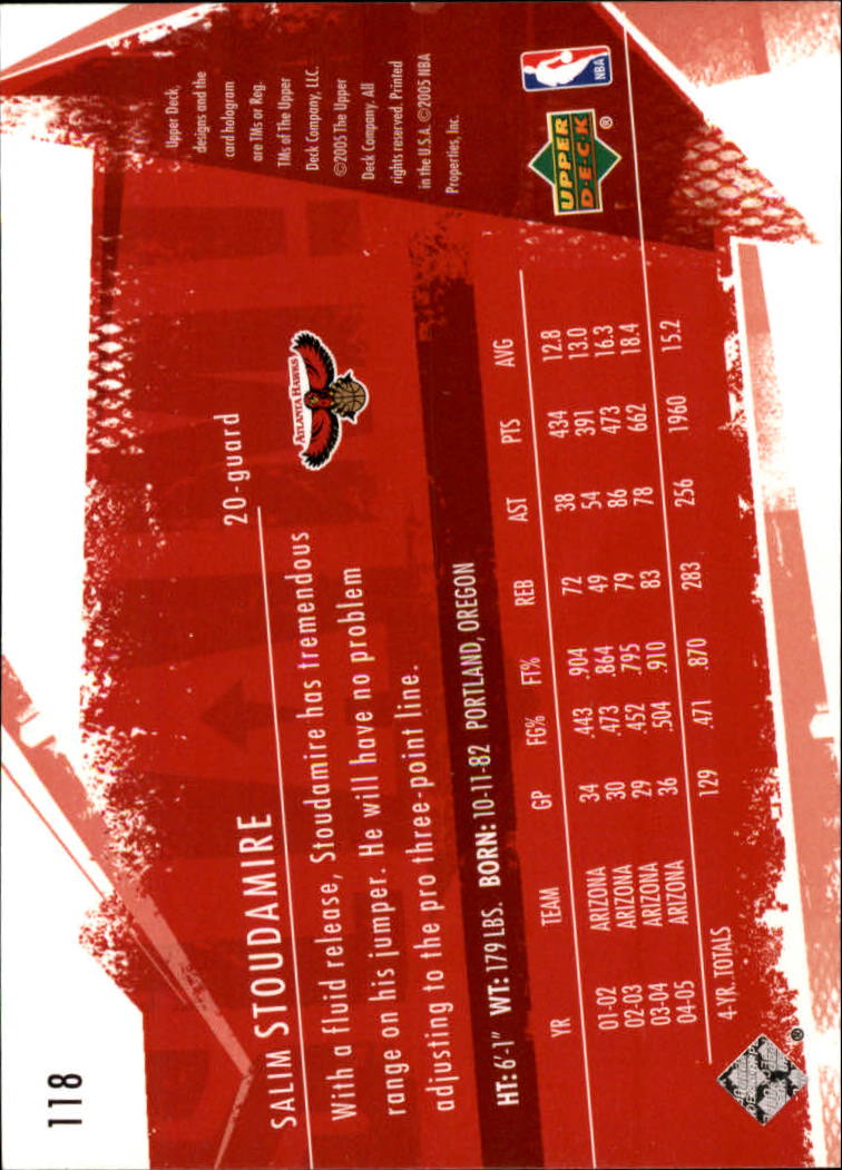 2005/2006 Slam (Upper Deck) Basketball - Picture 217 of 221