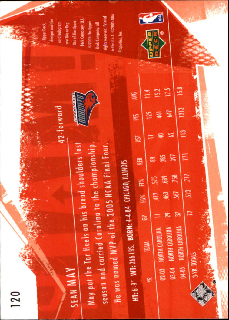 2005/2006 Slam (Upper Deck) Basketball - Picture 221 of 221