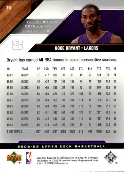 2005/2006 Upper Deck Basketball Part 1 Main Set Cards - Picture 153 of 431