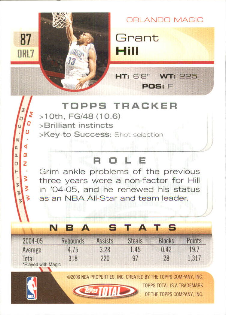  2005-06 Topps Golden State Warriors Team Set with Jason  Richardson & Baron Davis - 8 NBA Cards : Collectibles & Fine Art