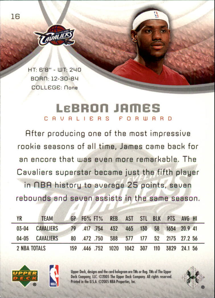 2005/2006 SP Game Used (Upper Deck) Basketball - Picture 33 of 293