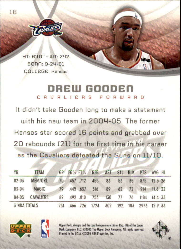 2005/2006 SP Game Used (Upper Deck) Basketball - Picture 35 of 293
