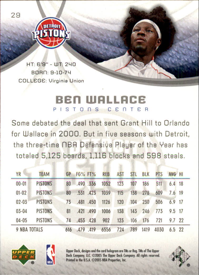 2005/2006 SP Game Used (Upper Deck) Basketball - Picture 57 of 293