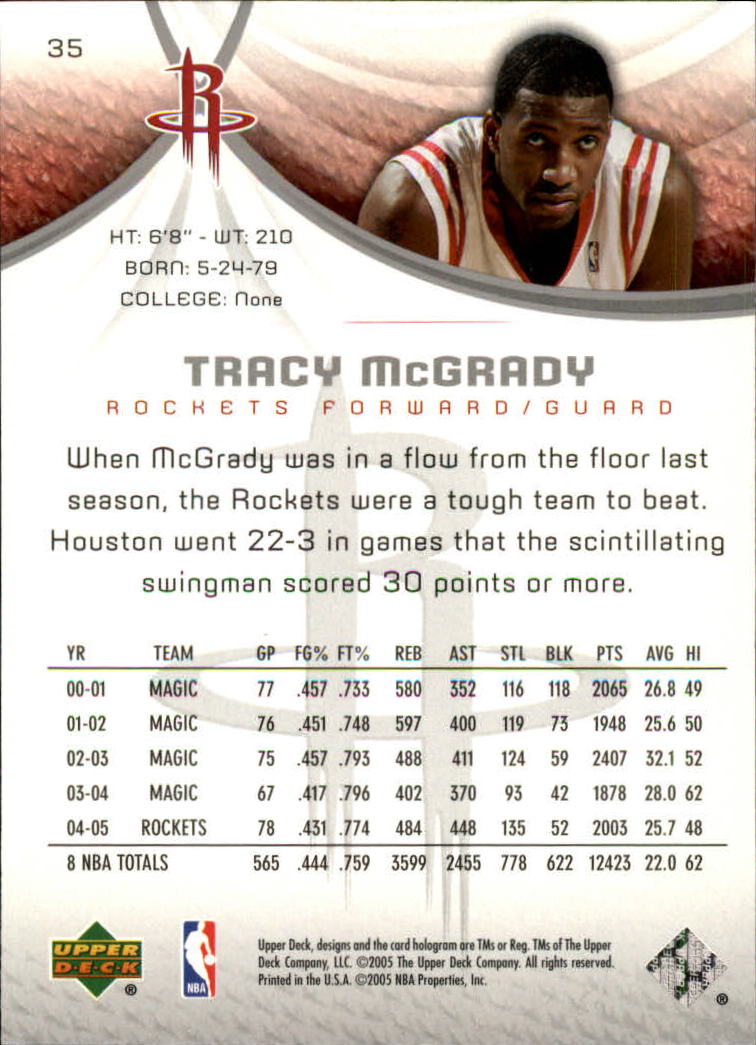 2005/2006 SP Game Used (Upper Deck) Basketball - Picture 69 of 293