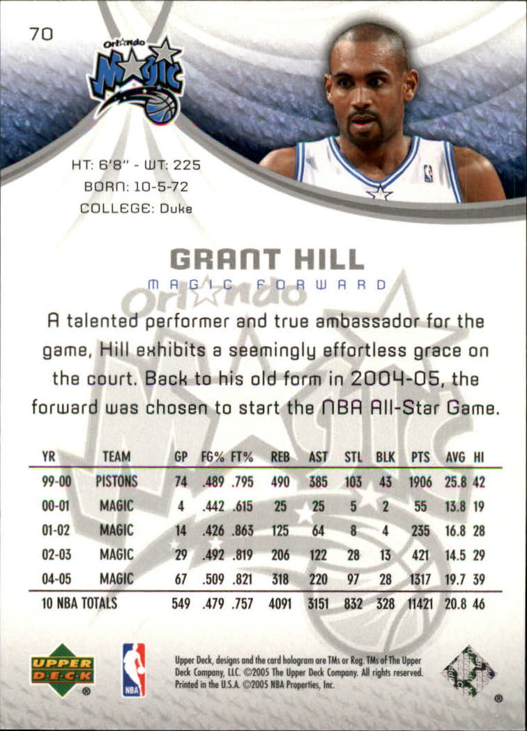 2005/2006 SP Game Used (Upper Deck) Basketball - Picture 139 of 293