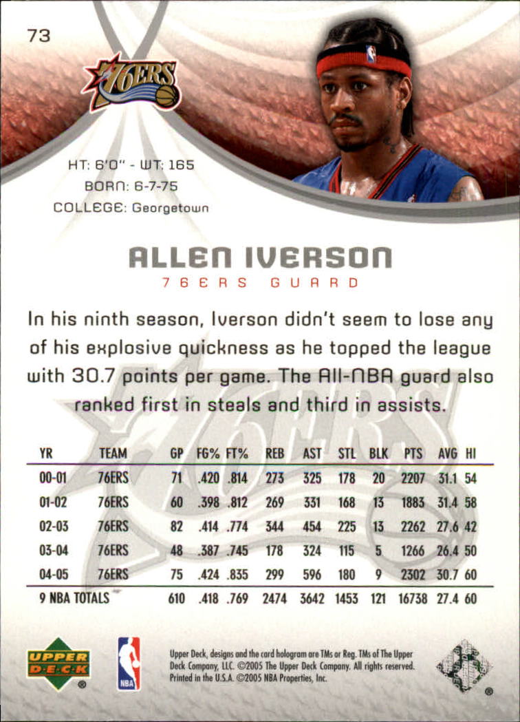 2005/2006 SP Game Used (Upper Deck) Basketball - Picture 145 of 293