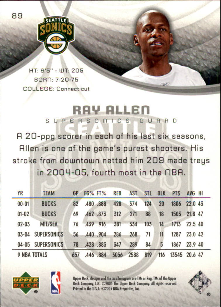 2005/2006 SP Game Used (Upper Deck) Basketball - Picture 177 of 293