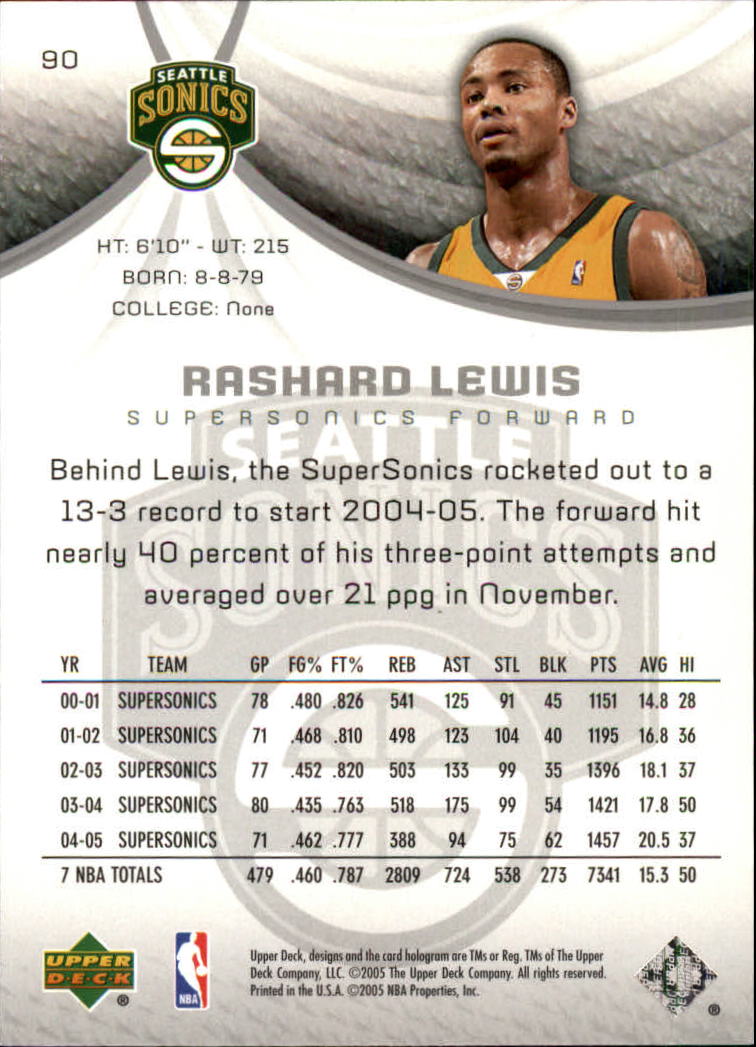 2005/2006 SP Game Used (Upper Deck) Basketball - Picture 179 of 293