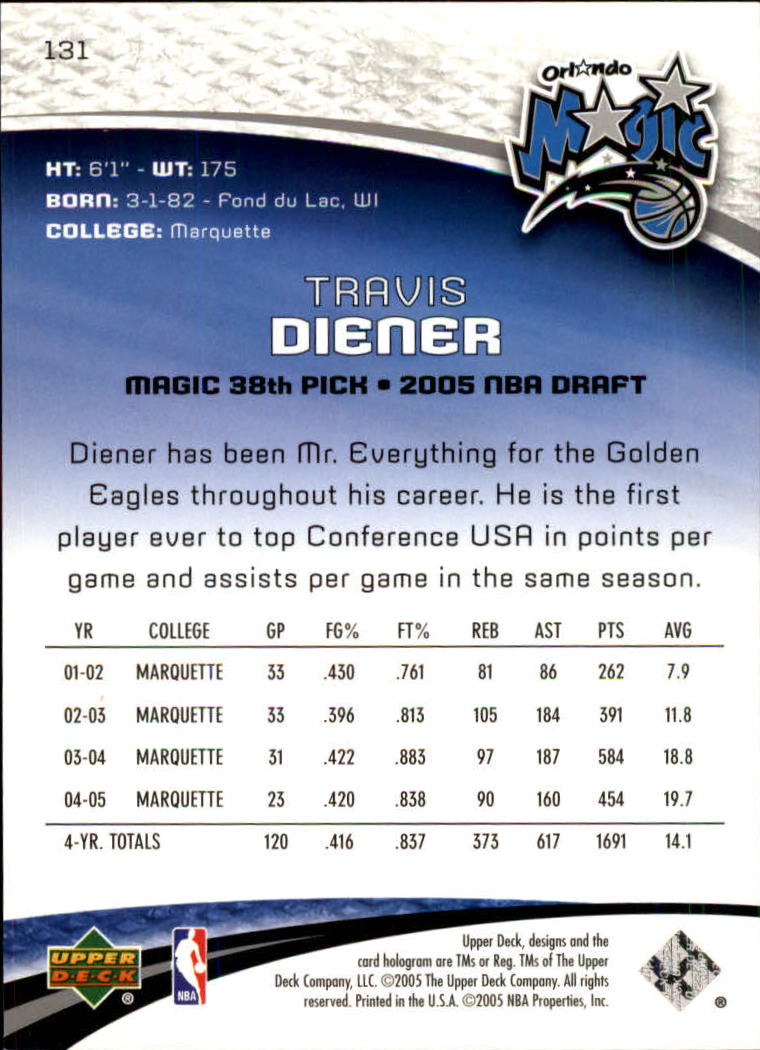 2005/2006 SP Game Used (Upper Deck) Basketball - Picture 237 of 293