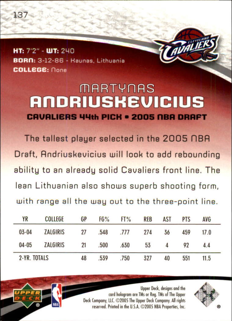 2005/2006 SP Game Used (Upper Deck) Basketball - Picture 247 of 293