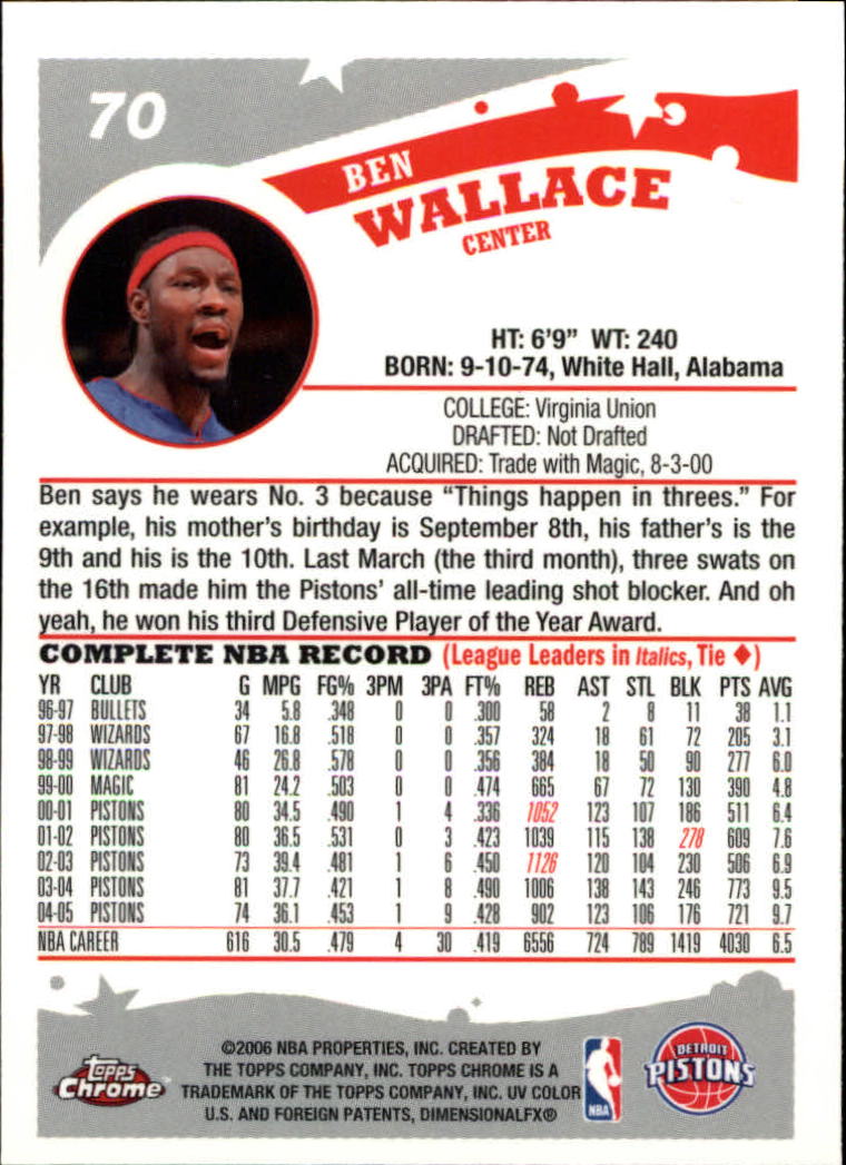 2005-06 Topps Chrome Basketball "Main Set" Cards #1 to #275 Rookies and Veterans - Picture 109 of 483