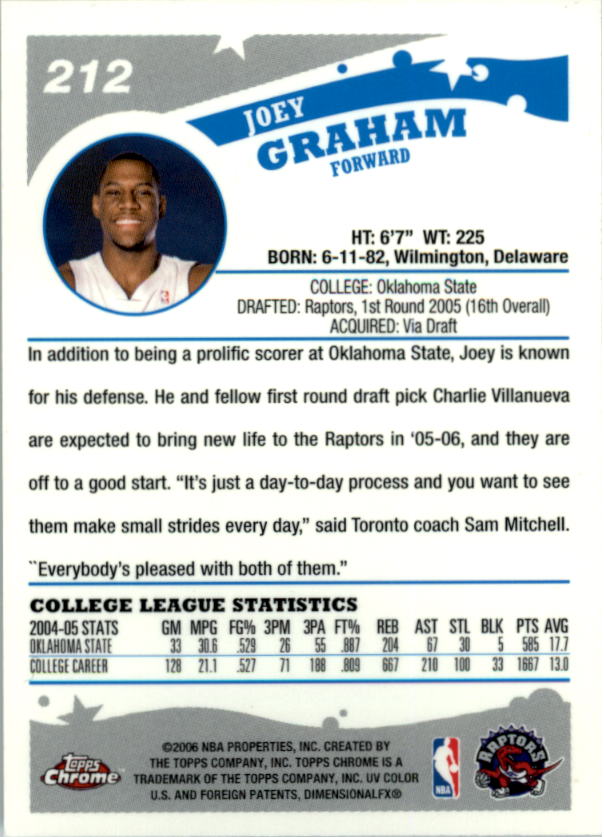 2005-06 Topps Chrome Basketball "Main Set" Cards #1 to #275 Rookies and Veterans - Picture 372 of 483