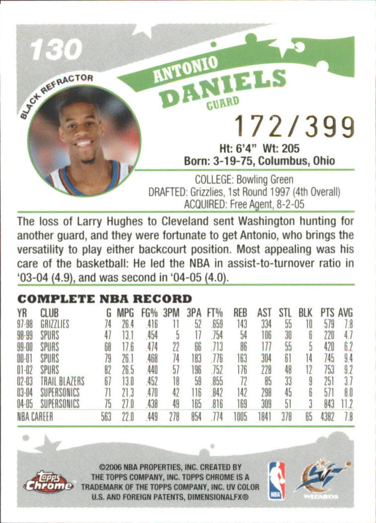 Tarjetas de inserto paralelo ""Refractores"" de baloncesto Topps cromadas 2005-06 - Imagen 80 de 98