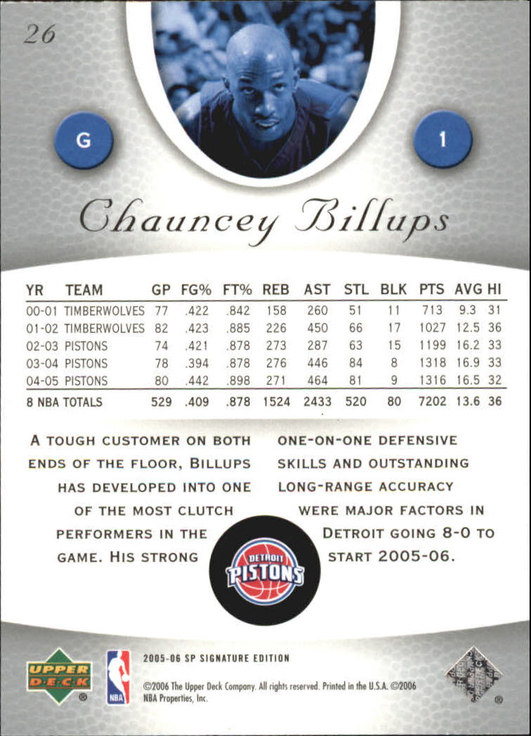 2005-06 SP Signature Edition Basketball YOU PICK - Picture 19 of 113