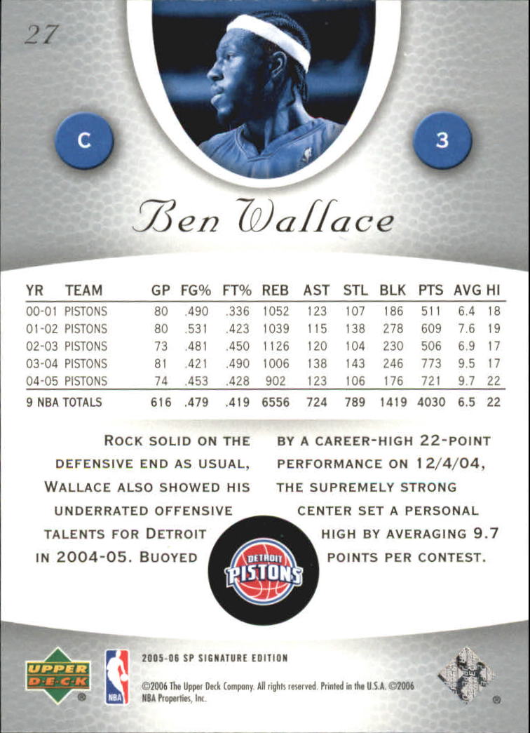 2005-06 SP Signature Edition Basketball YOU PICK - Picture 21 of 113