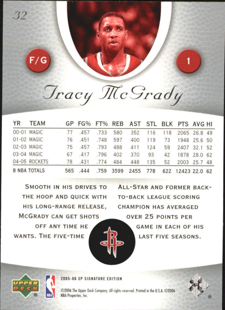 2005-06 SP Signature Edition Basketball YOU PICK - Picture 27 of 113