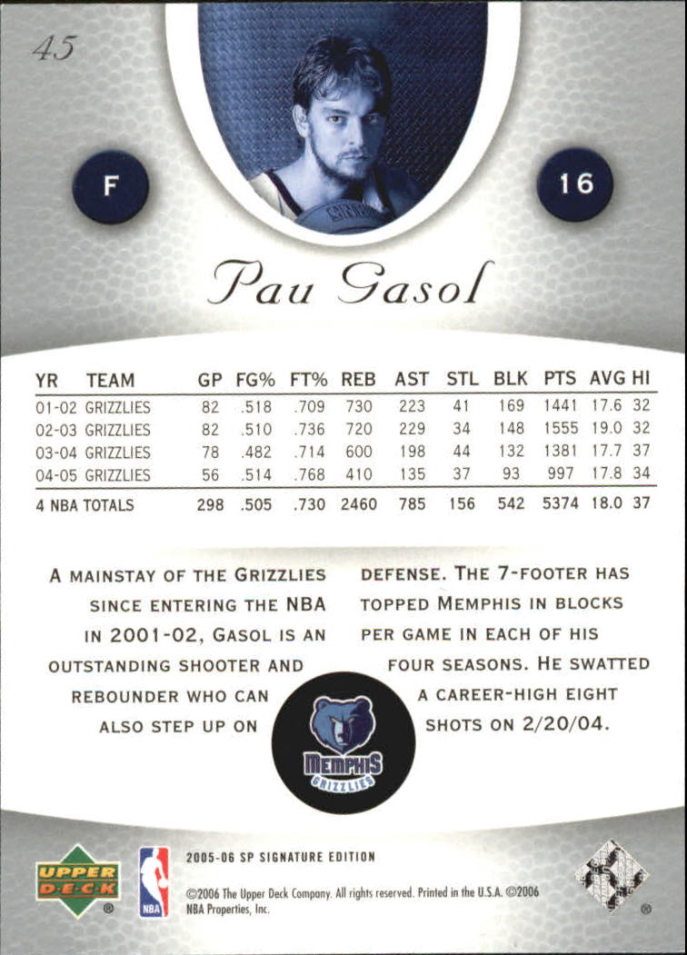 2005-06 SP Signature Edition Basketball YOU PICK - Picture 37 of 113