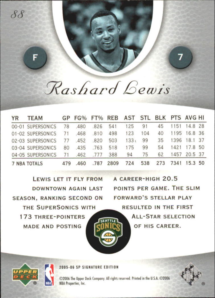 2005-06 SP Signature Edition Basketball YOU PICK - Picture 63 of 113