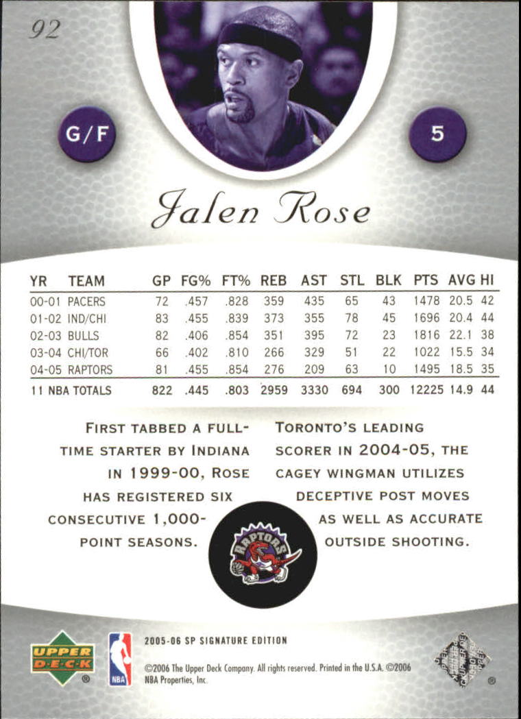 2005-06 SP Signature Edition Basketball YOU PICK - Picture 67 of 113