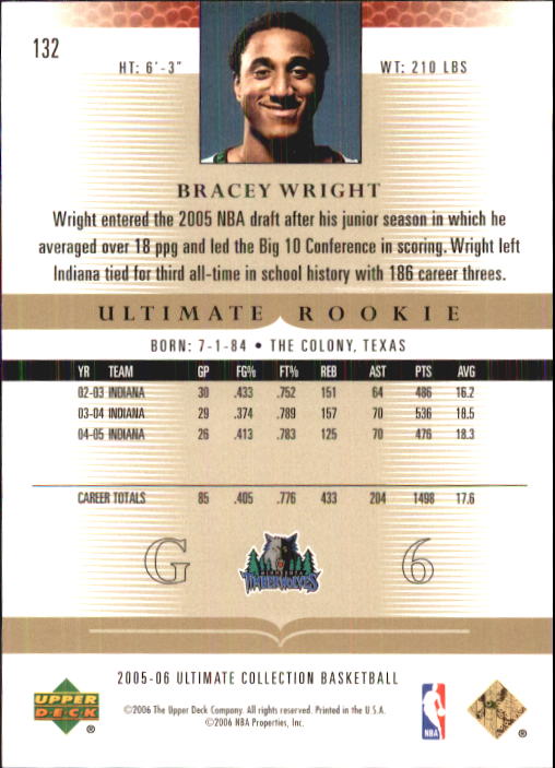 2005/2006 Ultimate Collection (Upper Deck) Basketball - Picture 19 of 27