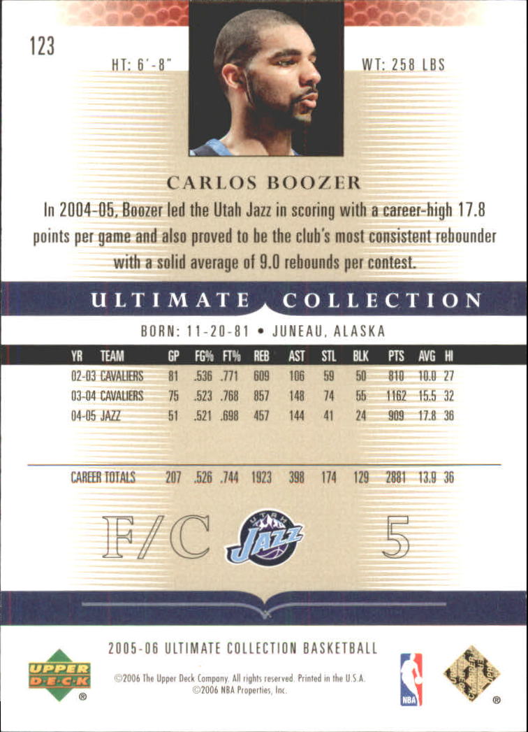 2005/2006 Ultimate Collection (Upper Deck) Basketball - Picture 27 of 27