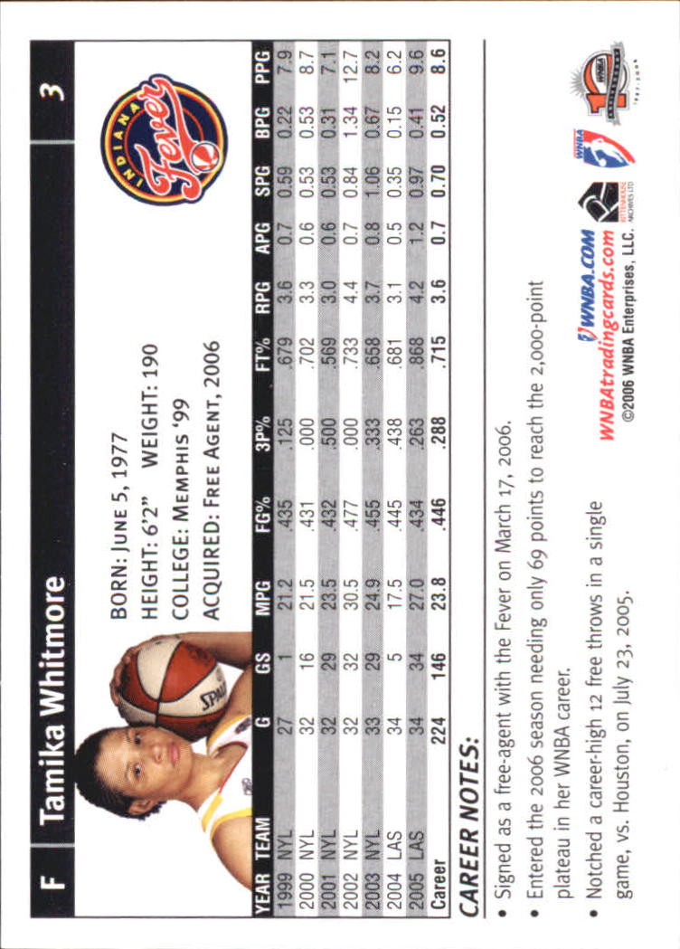 B1698- 2006 WNBA Basketball Card #s 1-110 +Inserts -You Pick- 15+ FREE US SHIP