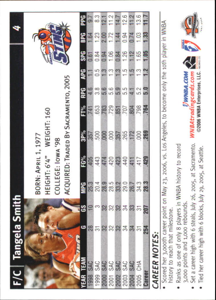 B1698- 2006 WNBA Basketball Card #s 1-110 +Inserts -You Pick- 15+ FREE US SHIP