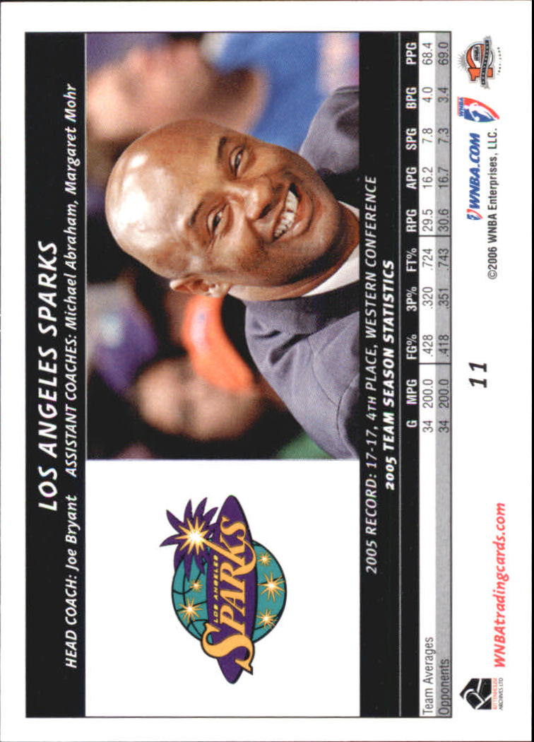 B1698- 2006 WNBA Basketball Card #s 1-110 +Inserts -You Pick- 15+ FREE US SHIP