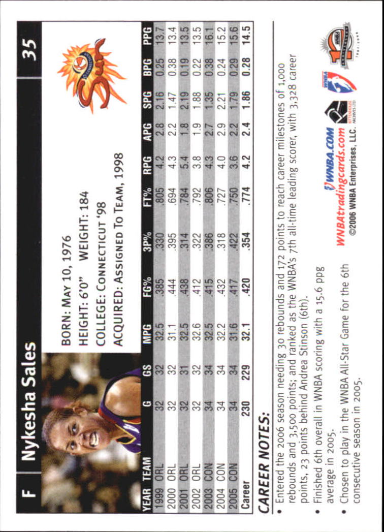 B1698- 2006 WNBA Basketball Card #s 1-110 +Inserts -You Pick- 15+ FREE US SHIP