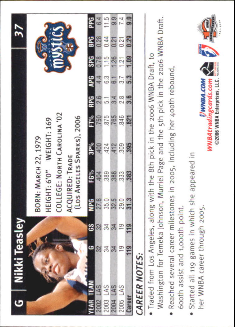 B1698- 2006 WNBA Basketball Card #s 1-110 +Inserts -You Pick- 15+ FREE US SHIP