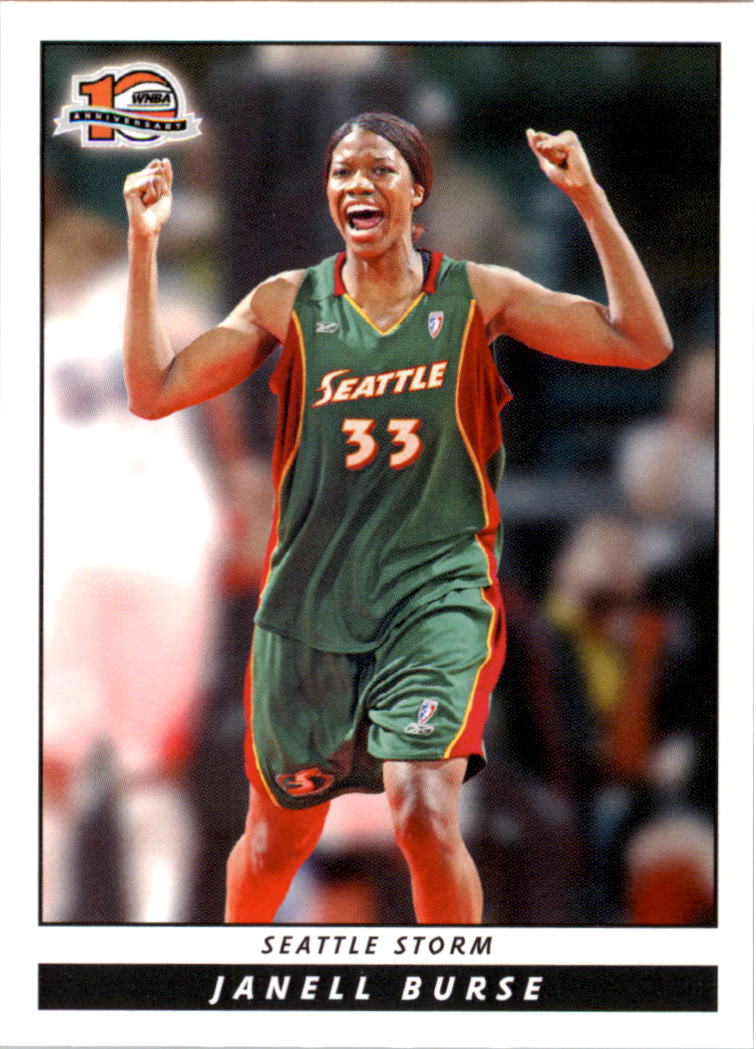 B1698- 2006 WNBA Basketball Card #s 1-110 +Inserts -You Pick- 15+ FREE US SHIP