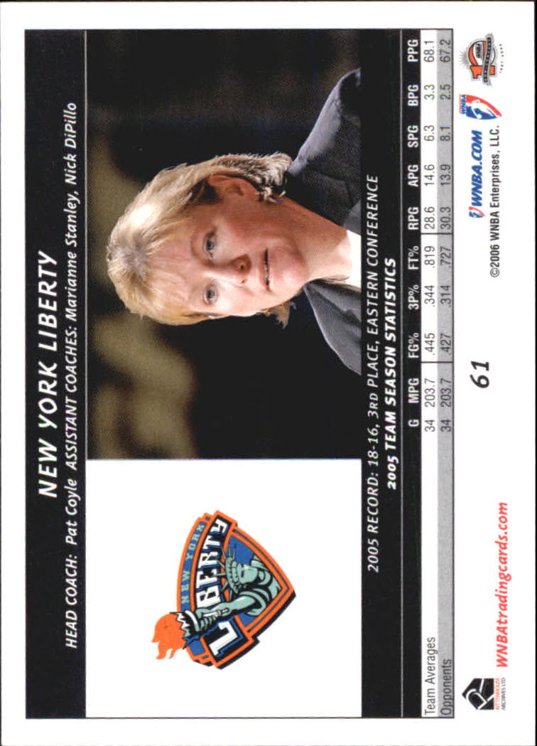 B1698- 2006 WNBA Basketball Card #s 1-110 +Inserts -You Pick- 15+ FREE US SHIP