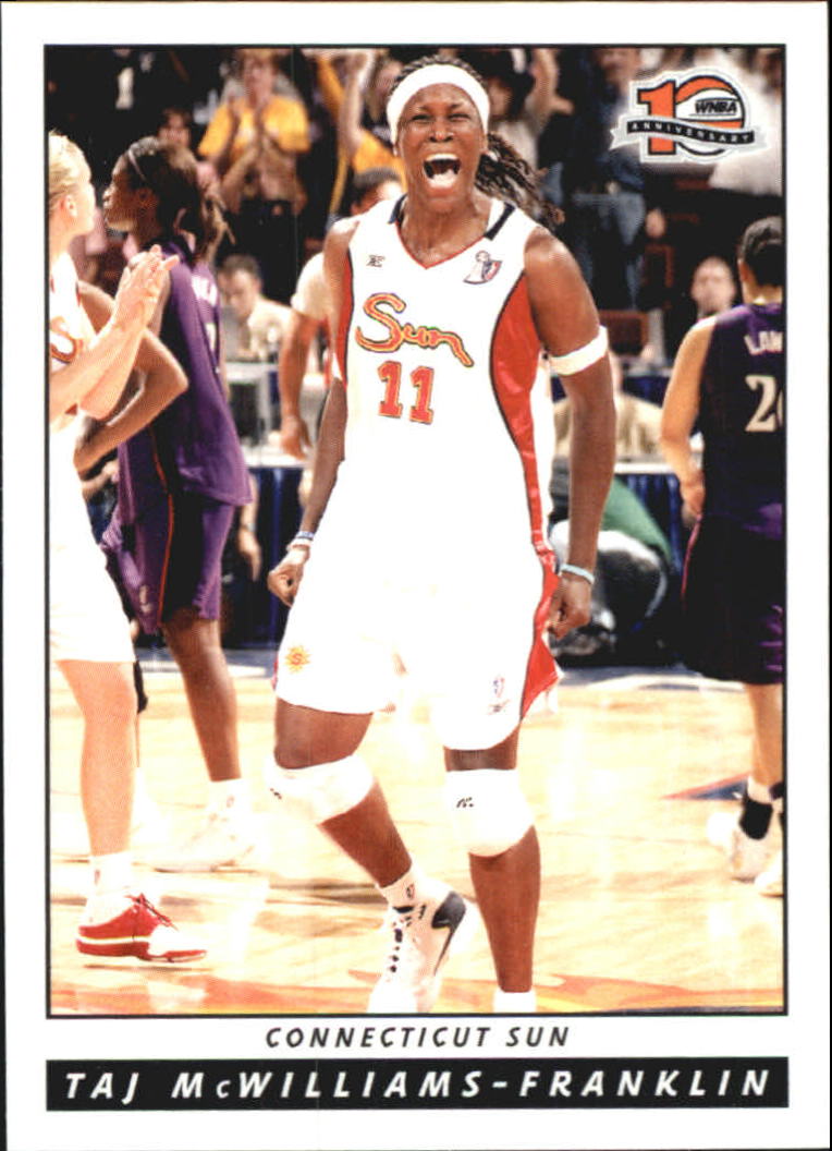 B1698- 2006 WNBA Basketball Card #s 1-110 +Inserts -You Pick- 15+ FREE US SHIP