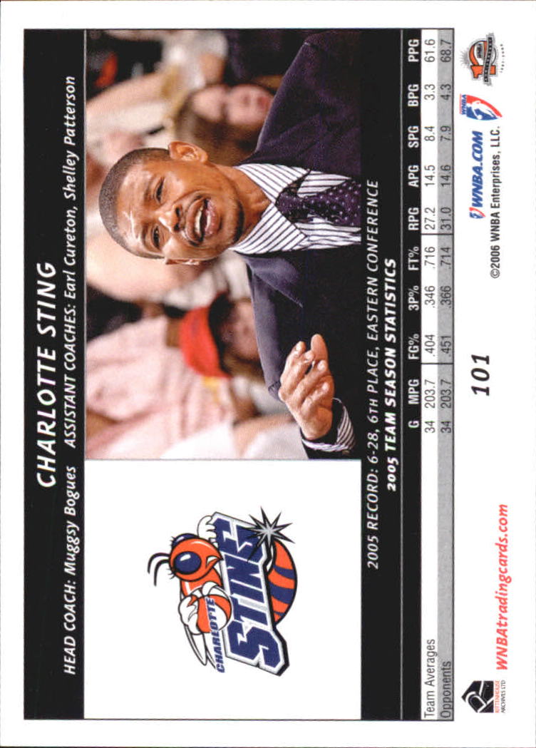 B1698- 2006 WNBA Basketball Card #s 1-110 +Inserts -You Pick- 15+ FREE US SHIP