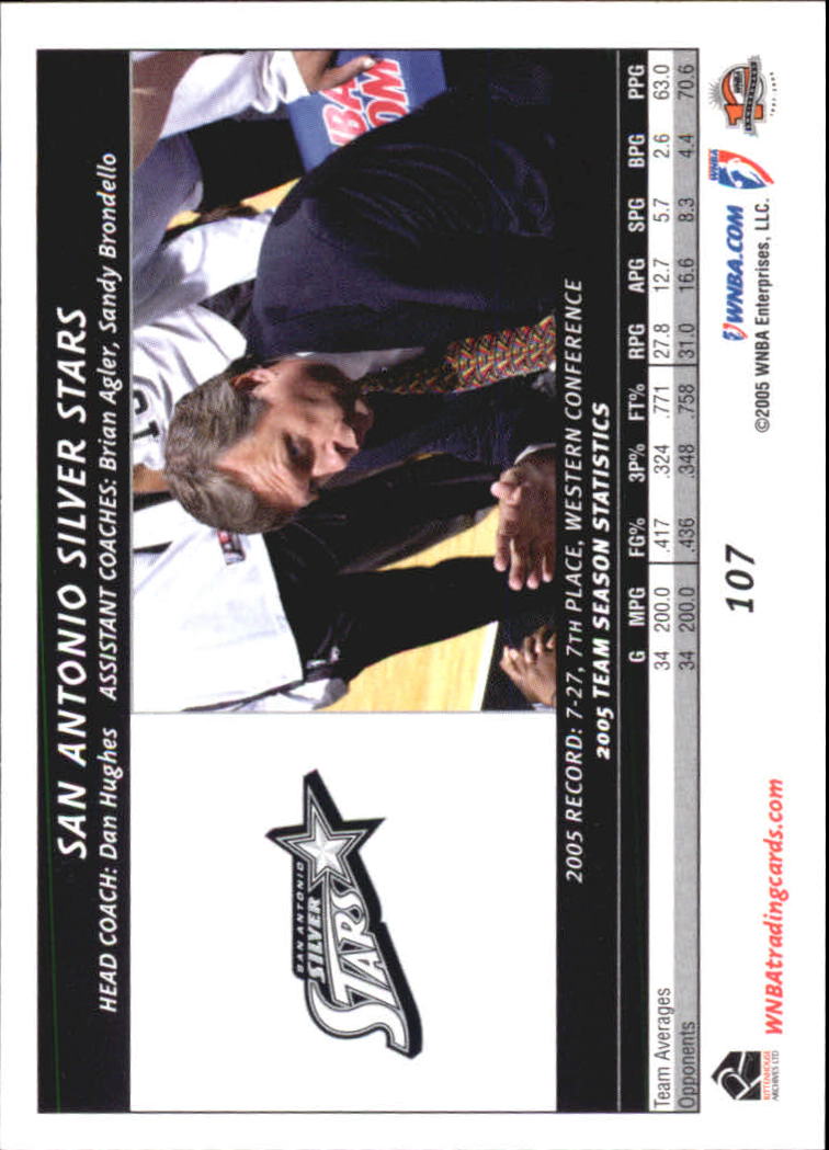 B1698- 2006 WNBA Basketball Card #s 1-110 +Inserts -You Pick- 15+ FREE US SHIP