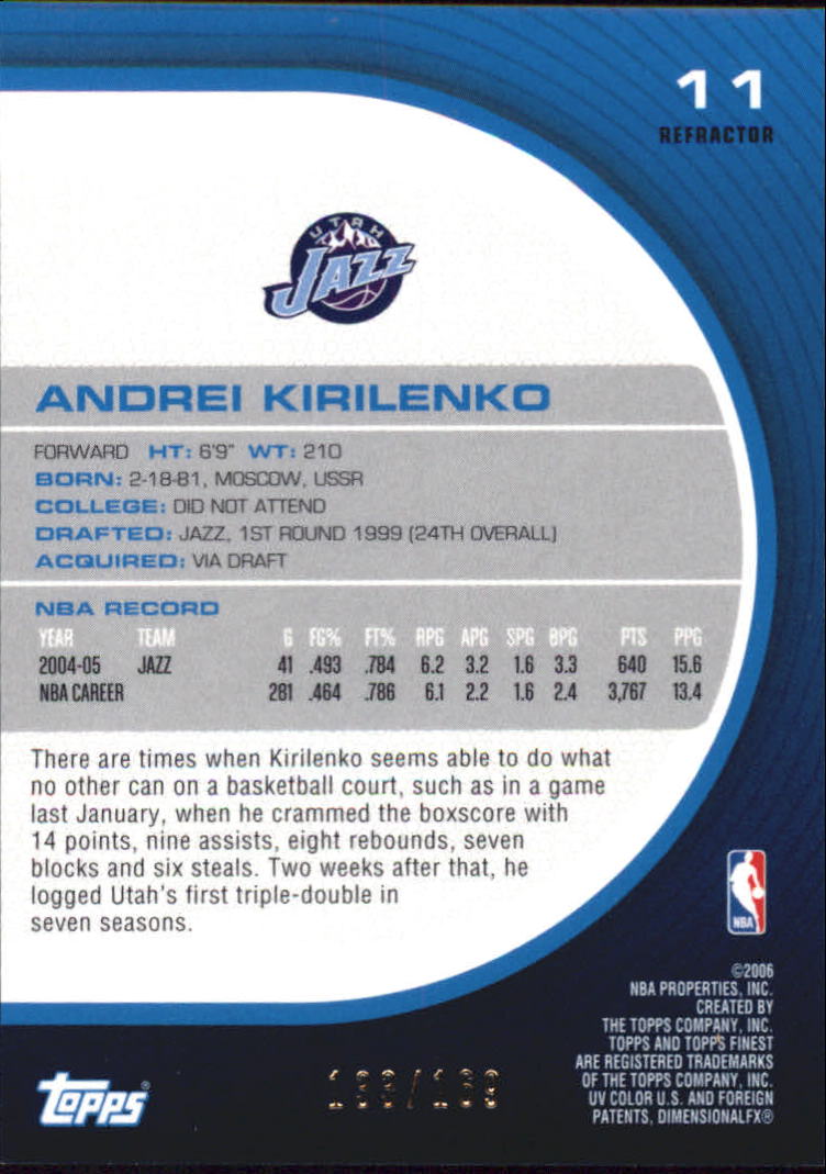 2005-06 Los mejores refractores de baloncesto rojo que elijas - Imagen 6 de 70
