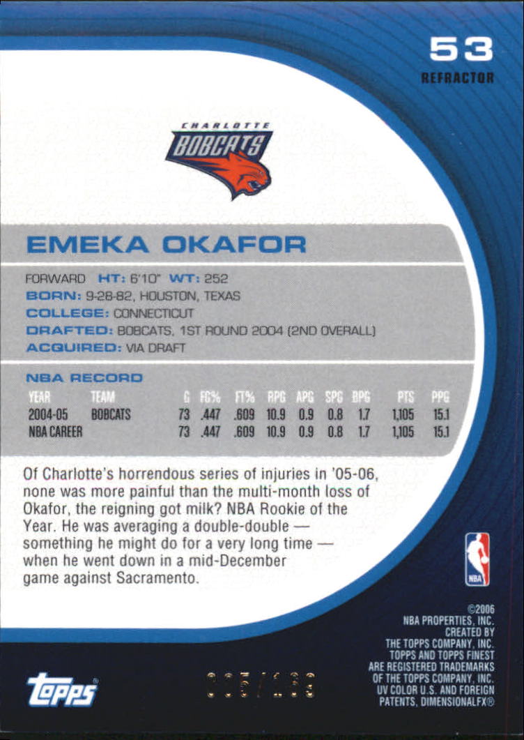 2005-06 Los mejores refractores de baloncesto rojo que elijas - Imagen 17 de 70