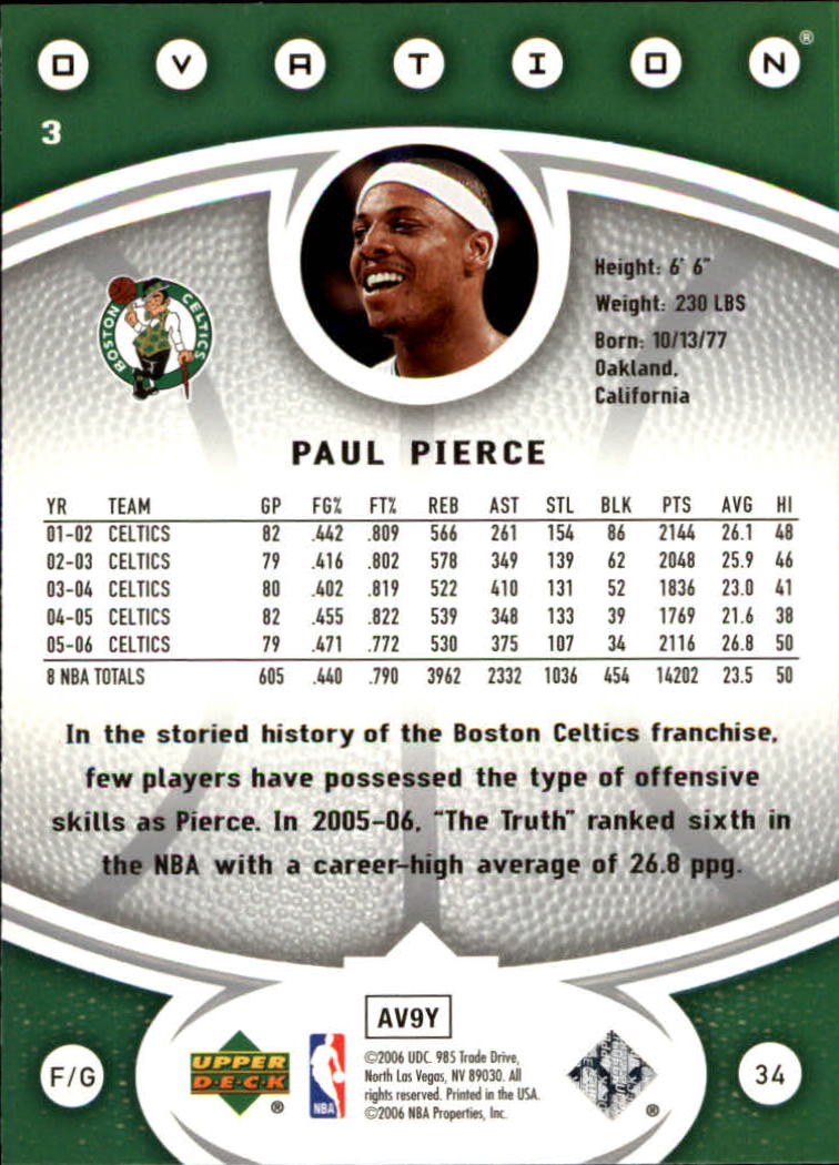 2006/2007 Ovation (Upper Deck) Basketball - Picture 223 of 227