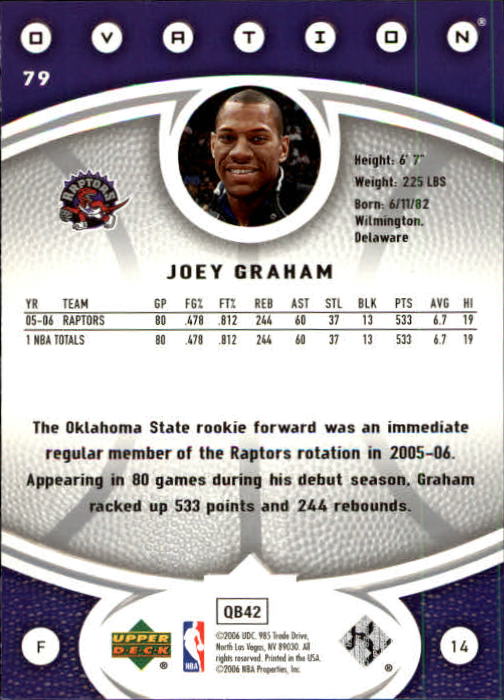 2006/2007 Ovation (Upper Deck) Basketball - Picture 75 of 227