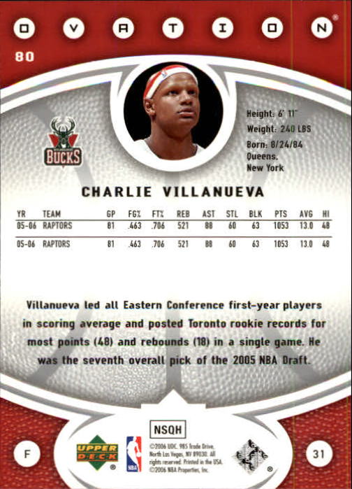 2006/2007 Ovation (Upper Deck) Basketball - Picture 73 of 227